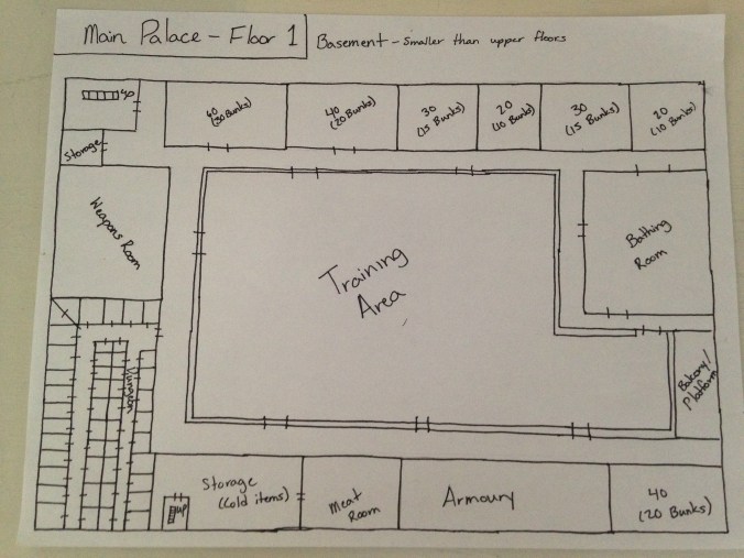 Main Palace Basement